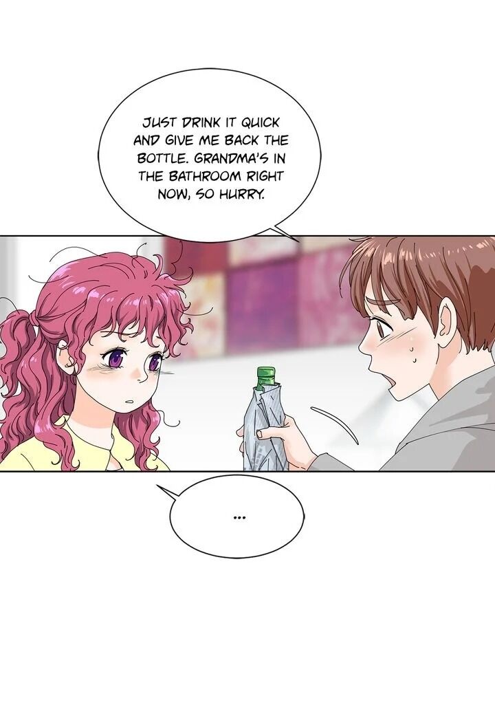 Page 36 of Chapter 2