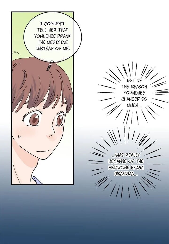 Page 36 of Chapter 20