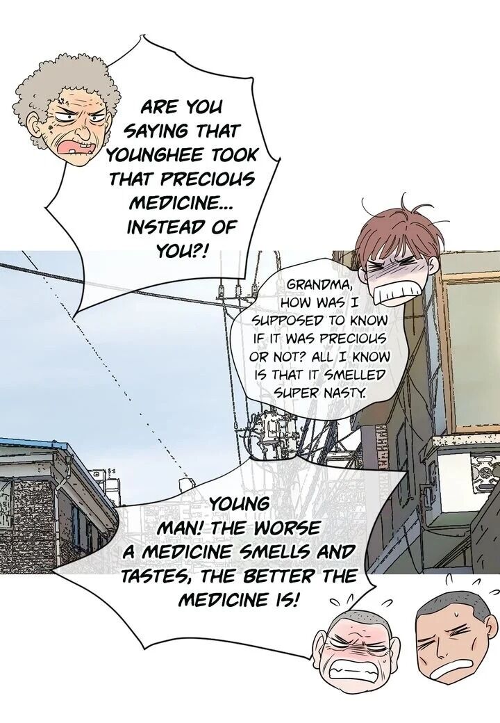 Page 15 of Chapter 27