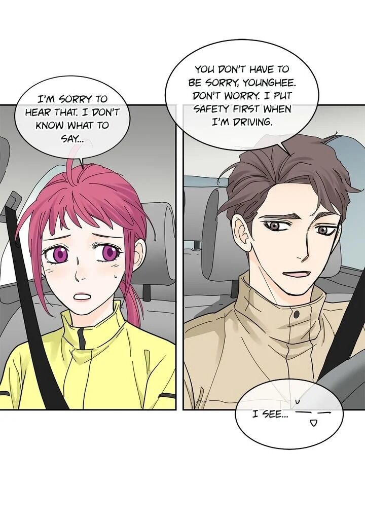 Page 20 of Chapter 28