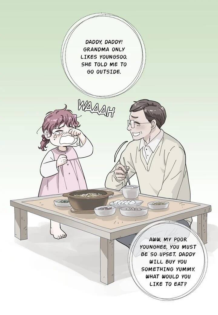Page 6 of Chapter 3