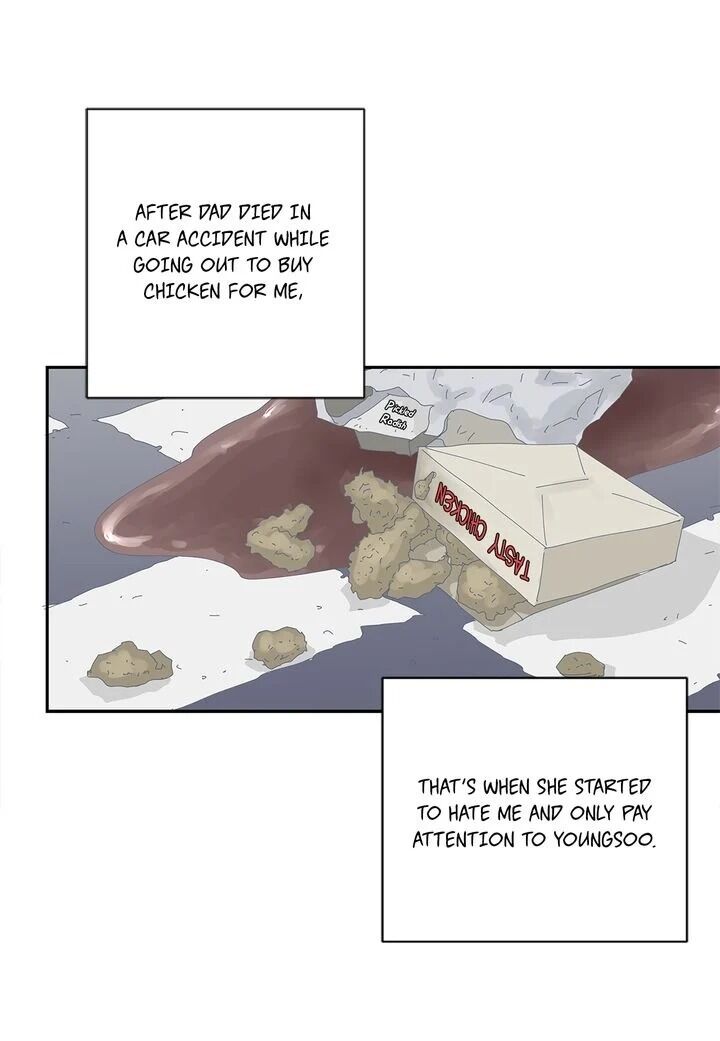 Page 7 of Chapter 3