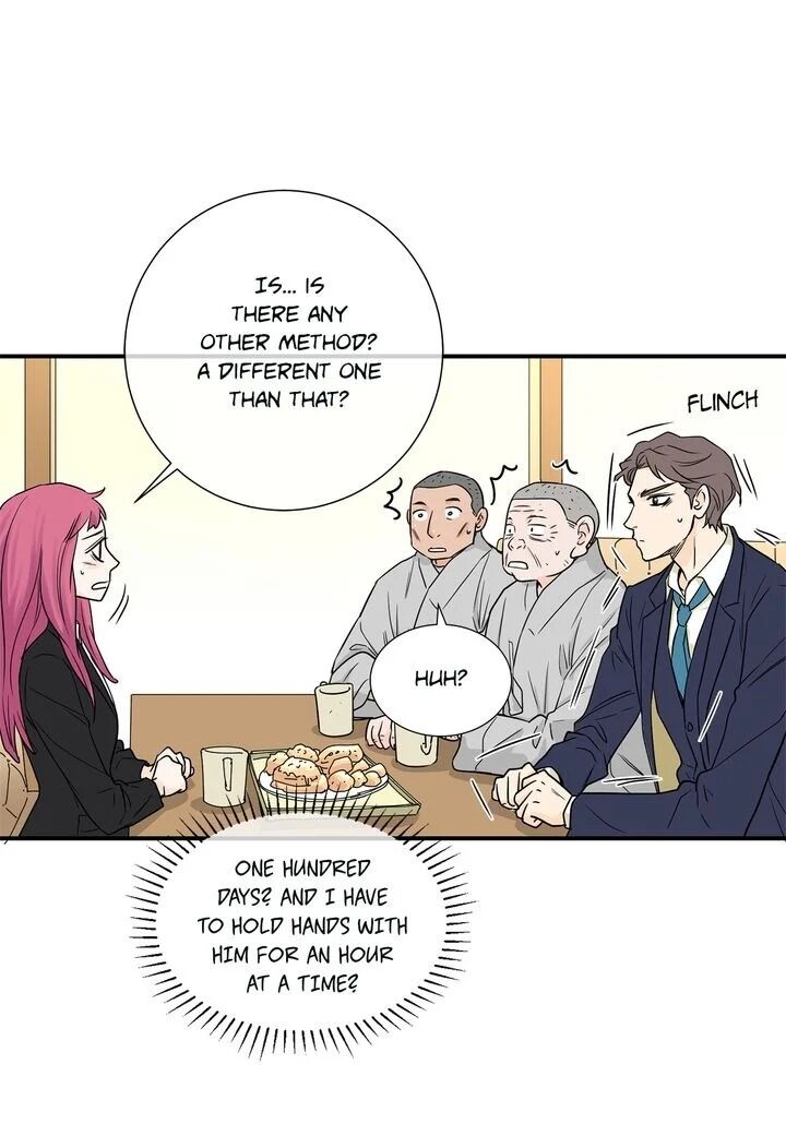 Page 41 of Chapter 36