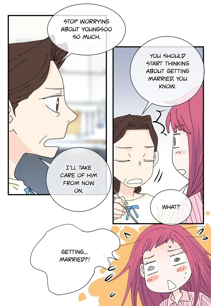 Page 6 of Chapter 46