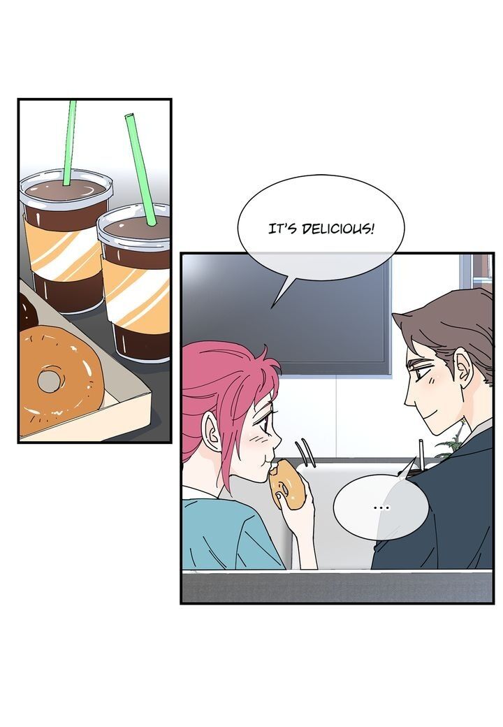 Page 35 of Chapter 54