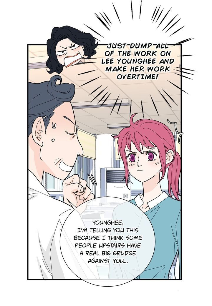 Page 7 of Chapter 55