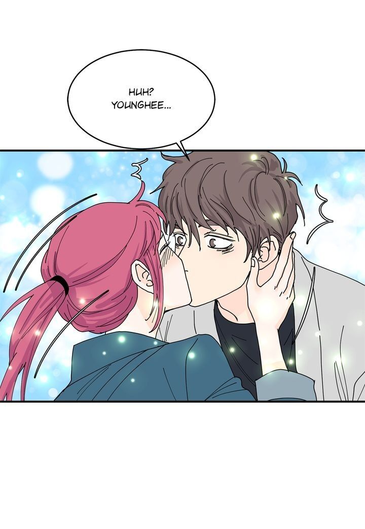 Page 32 of Chapter 84