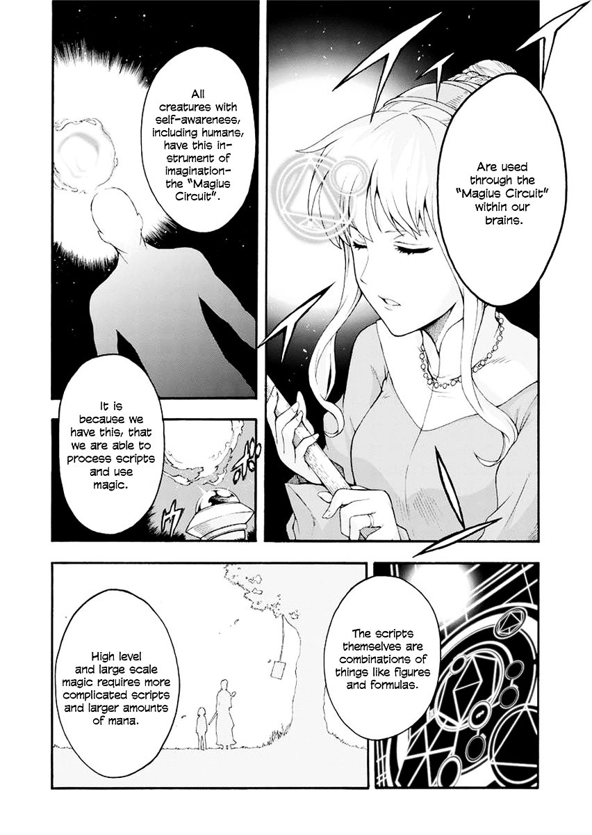 Page 25 of Chapter 1