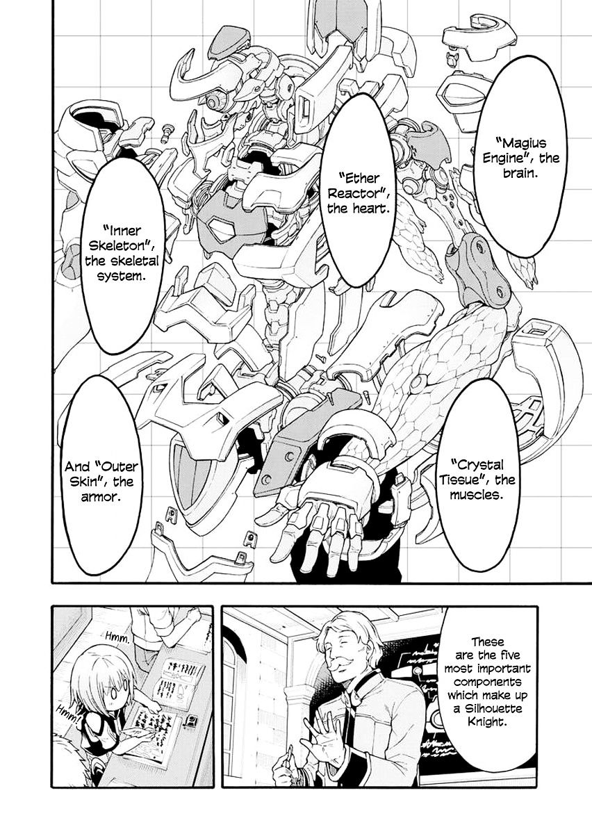 Page 7 of Chapter 4