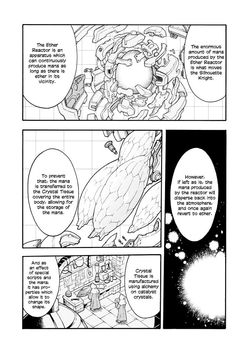 Page 8 of Chapter 4