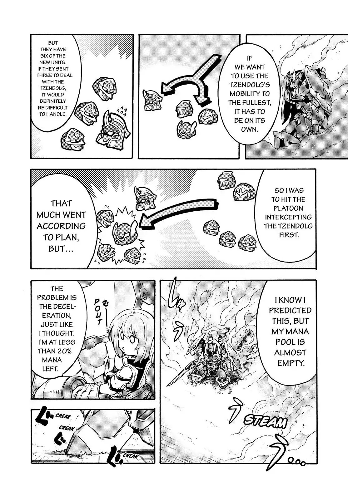 Page 13 of Chapter 42