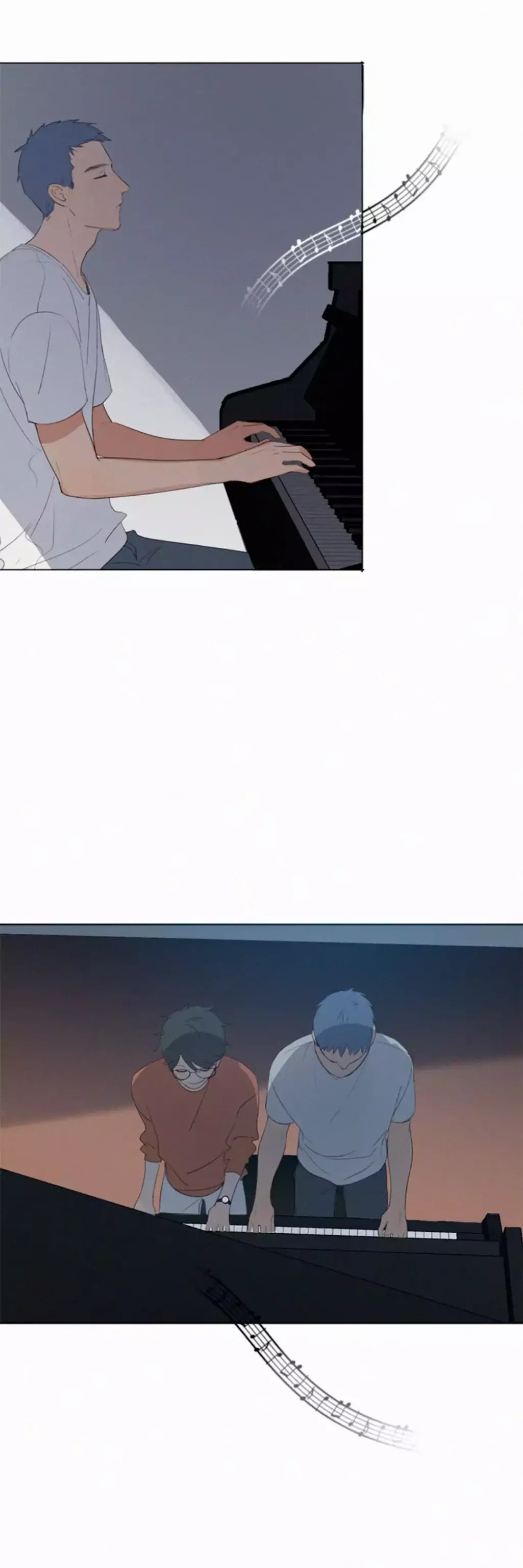 Page 7 of Chapter 15