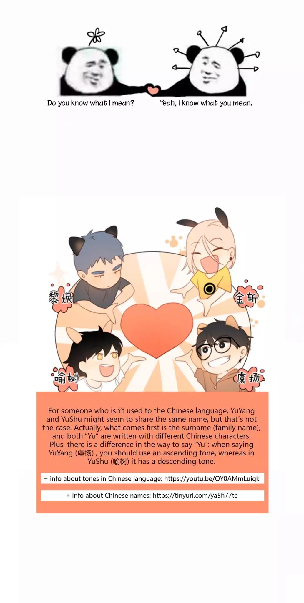 Page 15 of Chapter 28.3