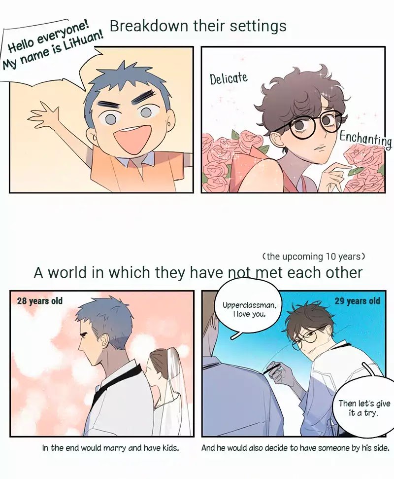 Page 6 of Chapter 45.5