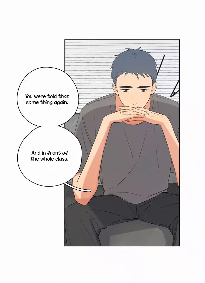 Page 7 of Chapter 46