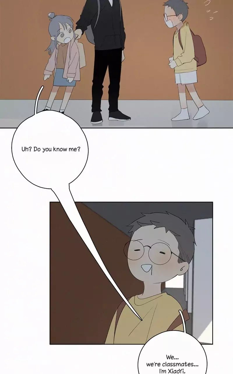 Page 8 of Chapter 48