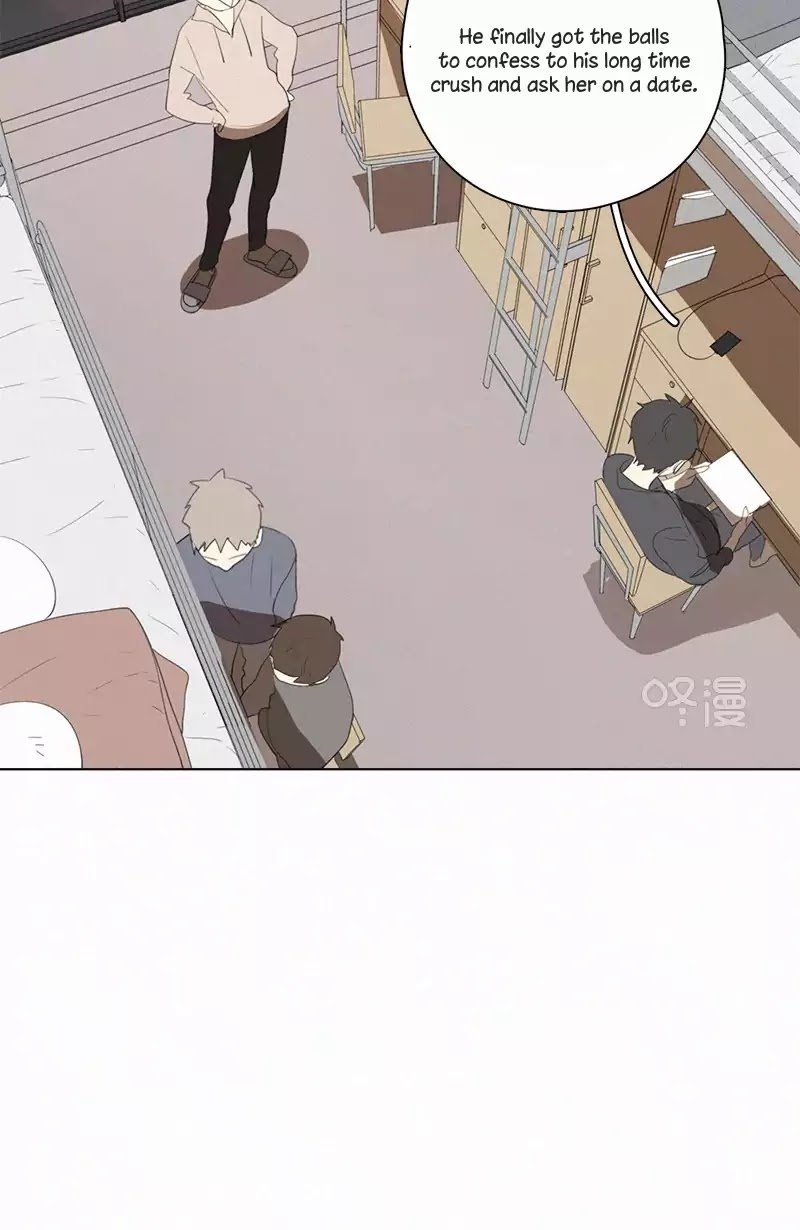 Page 21 of Chapter 48