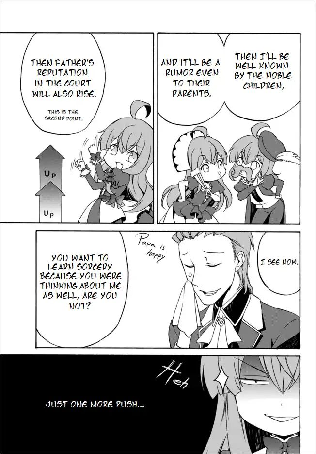 Page 7 of Chapter 2