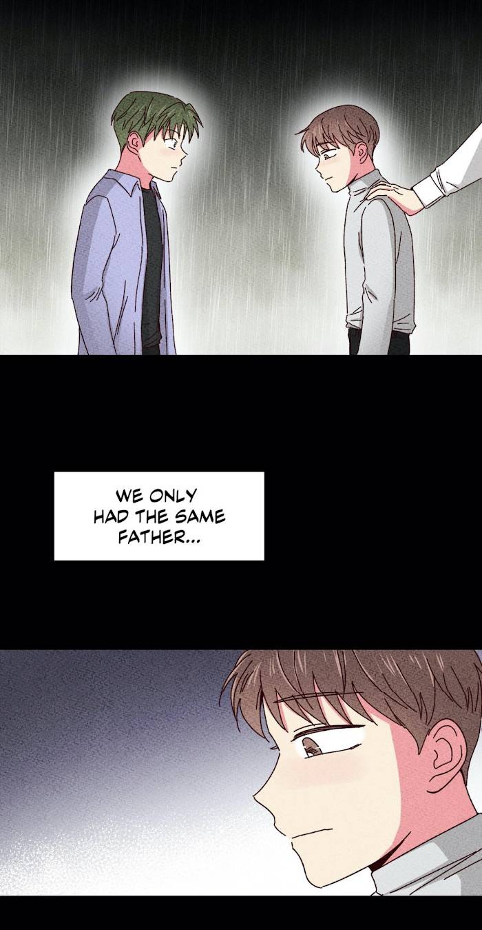 Page 4 of Chapter 28