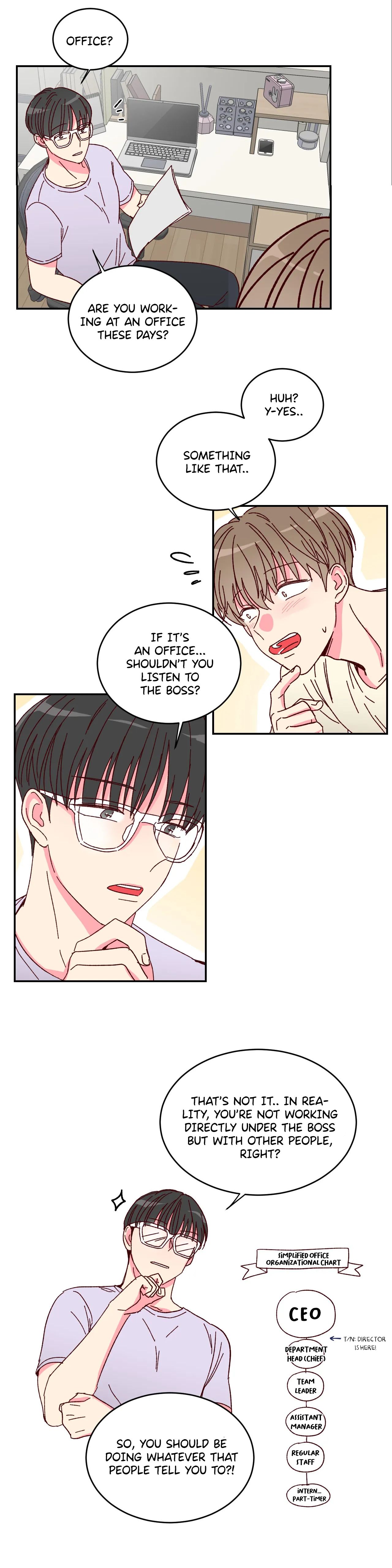 Page 15 of Chapter 4