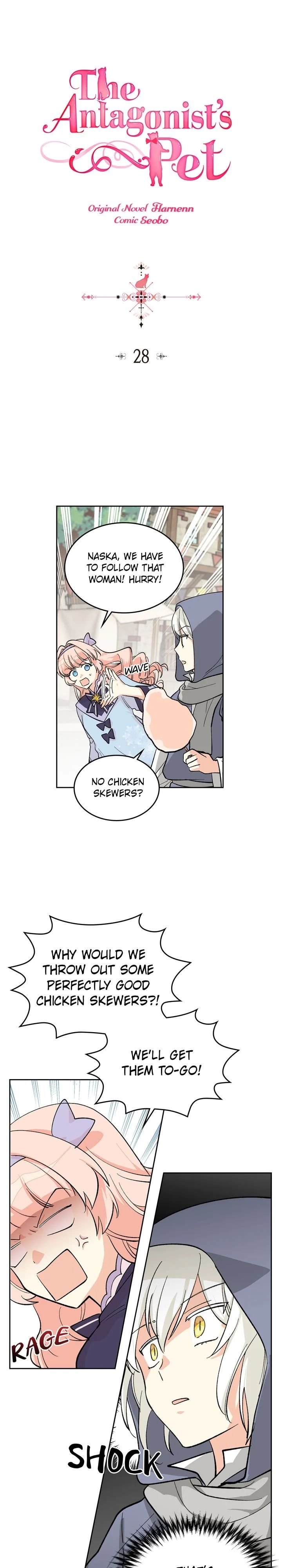 Page 1 of Chapter 28