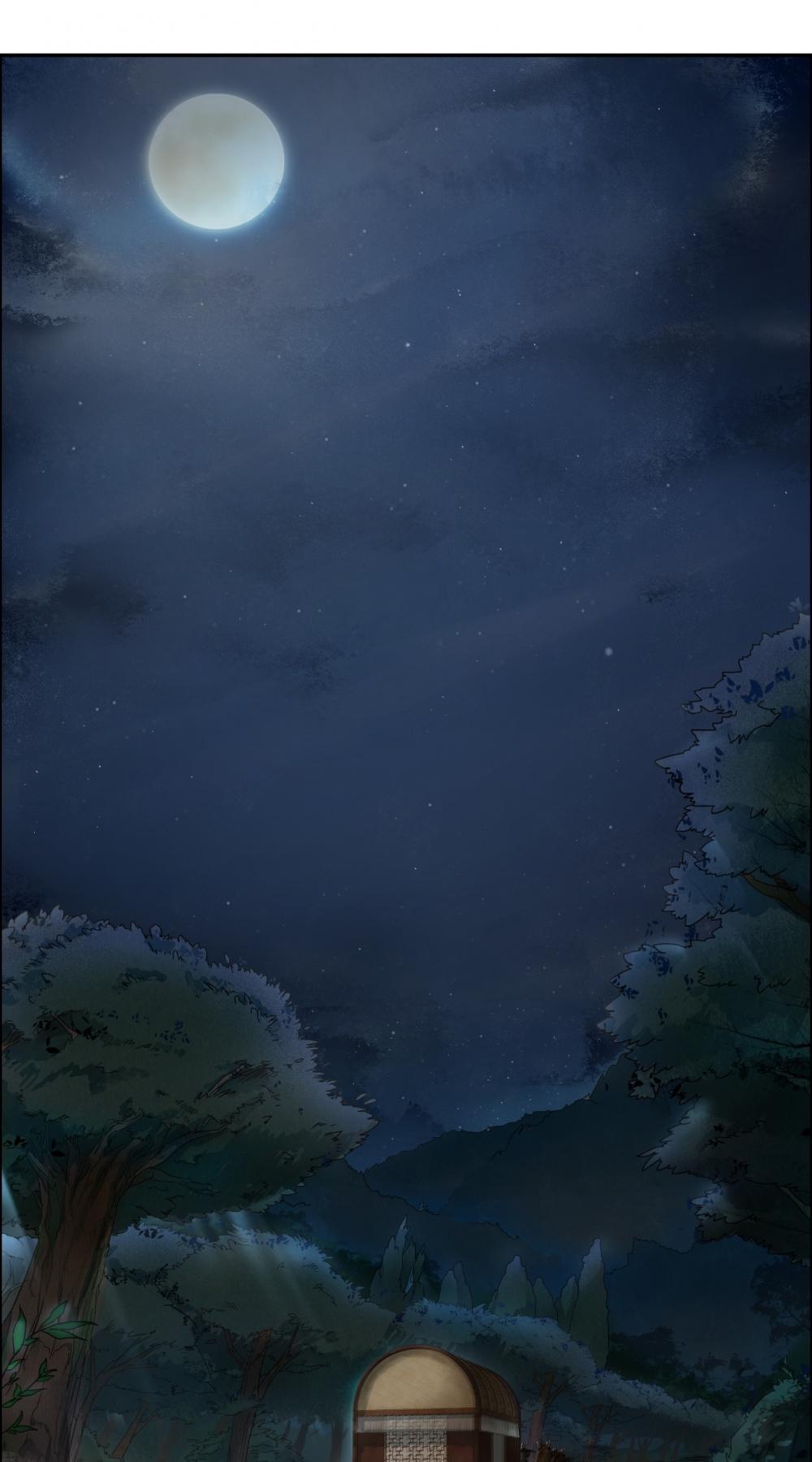 Page 20 of Chapter 8