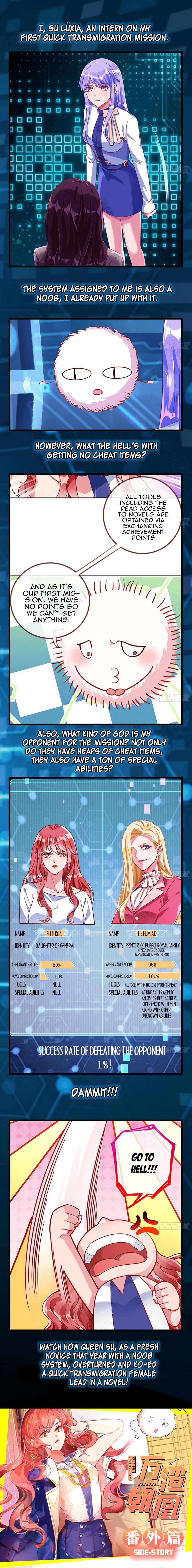 Page 1 of Chapter 0