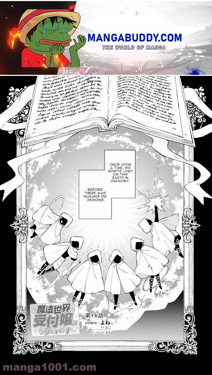 Page 1 of Chapter 20