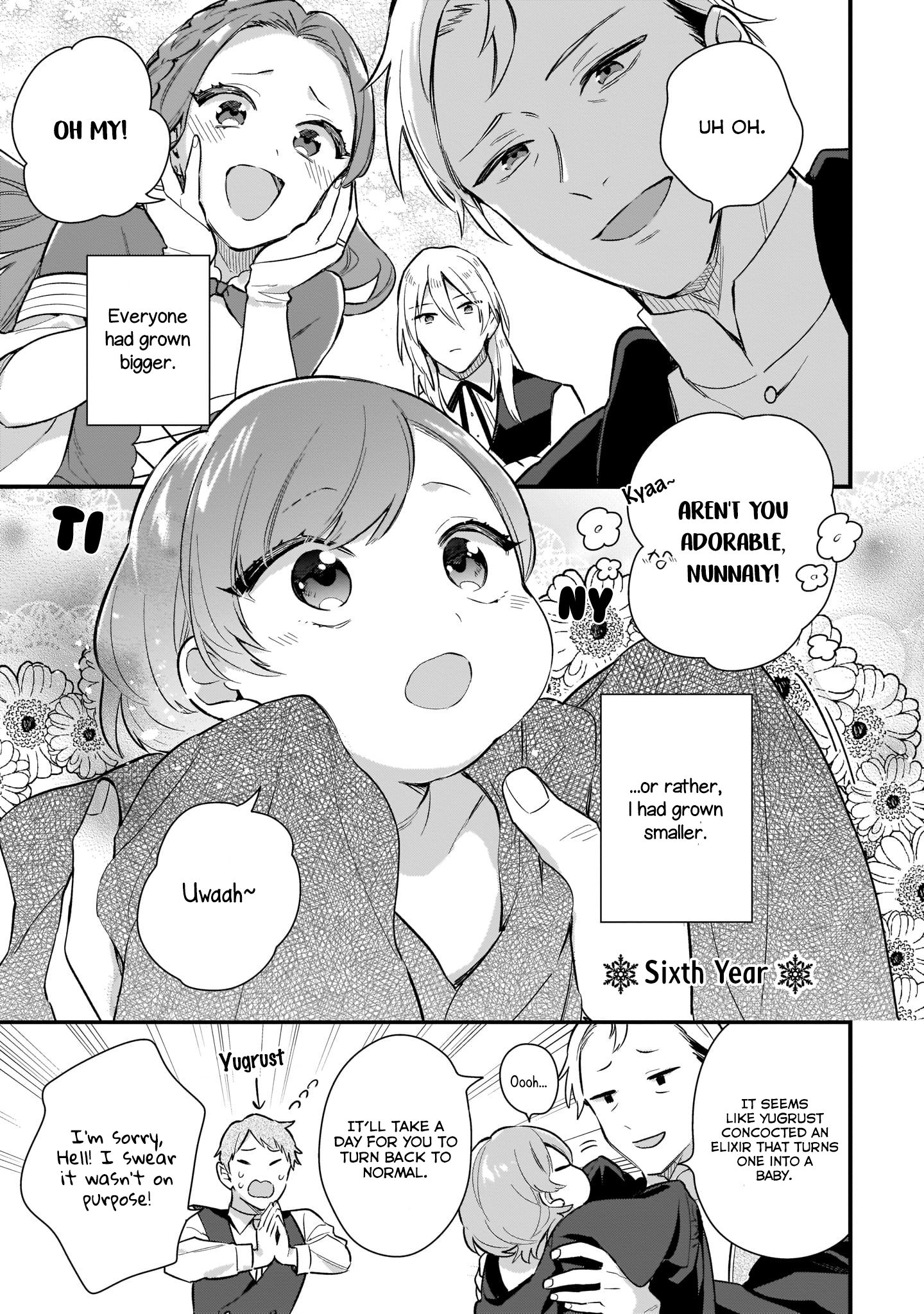 Page 8 of Chapter 8.5