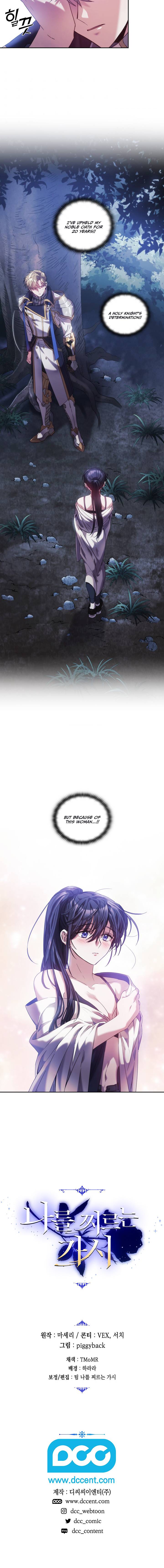 Page 15 of Chapter 3