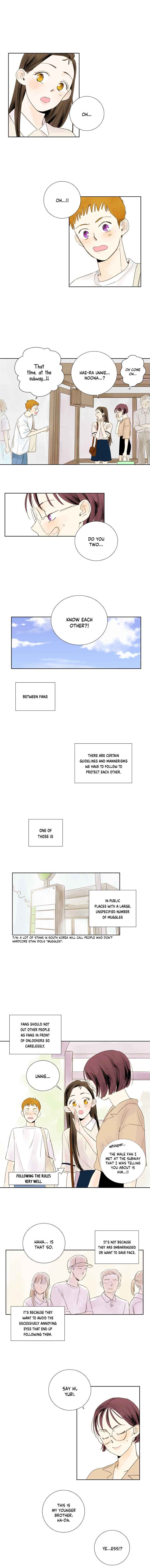 Page 6 of Chapter 2