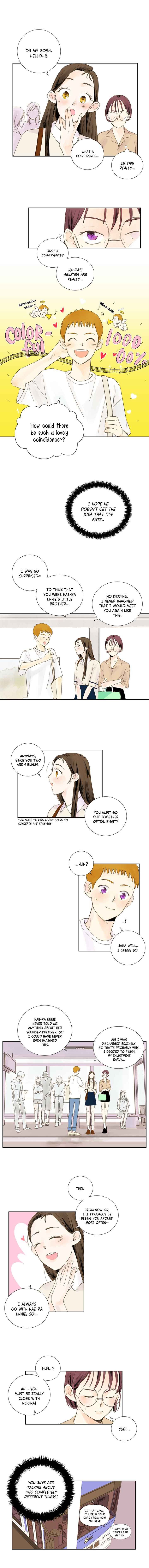 Page 7 of Chapter 2