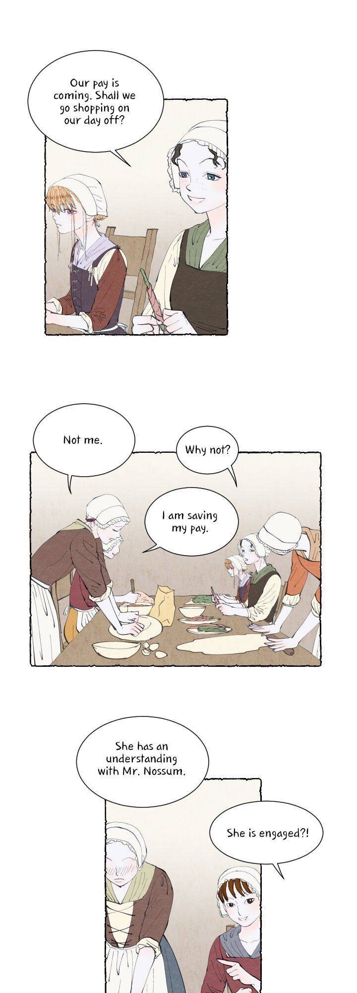 Page 21 of Chapter 10