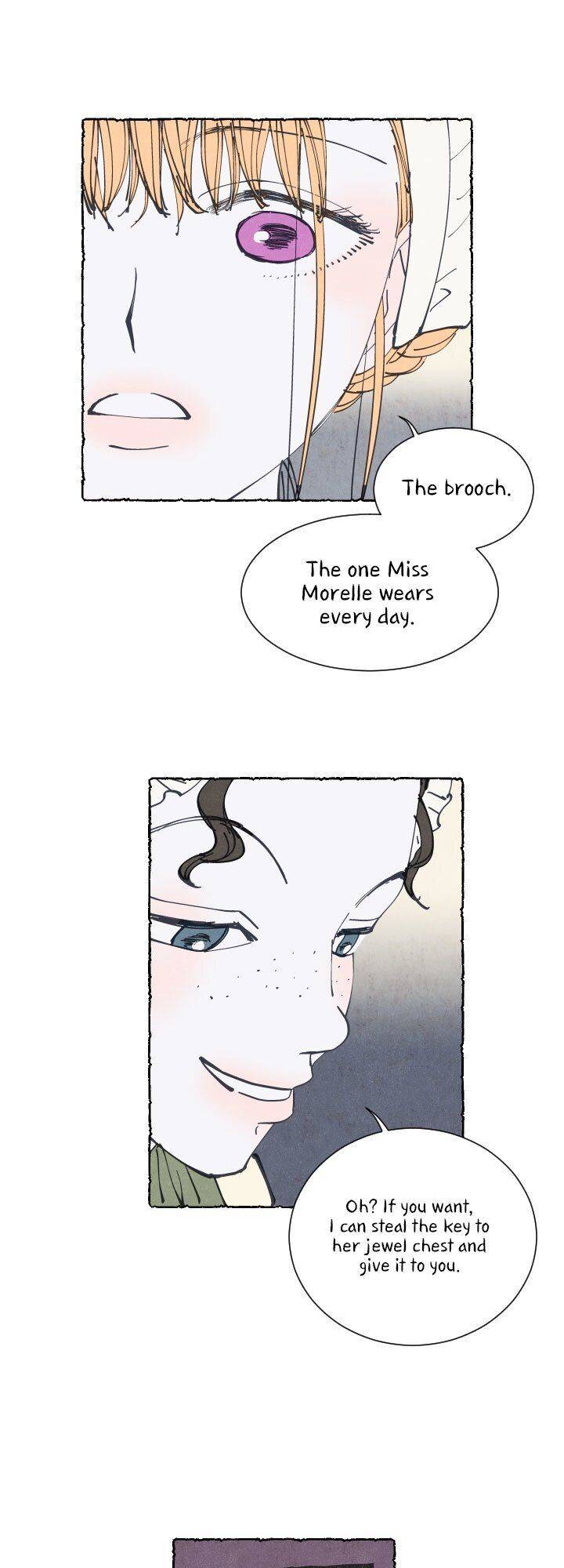 Page 35 of Chapter 10