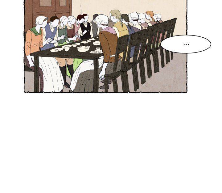 Page 28 of Chapter 20