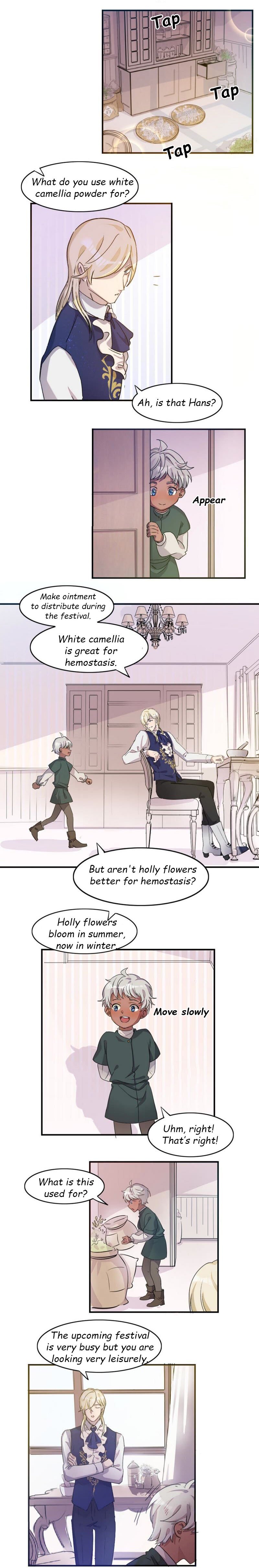 Page 1 of Chapter 4.2