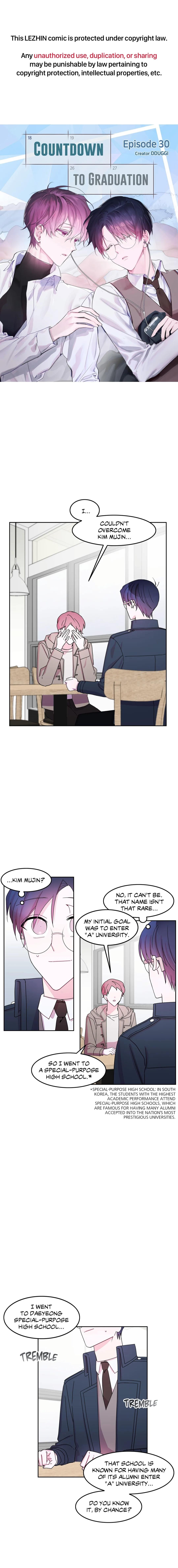 Page 1 of Chapter 30