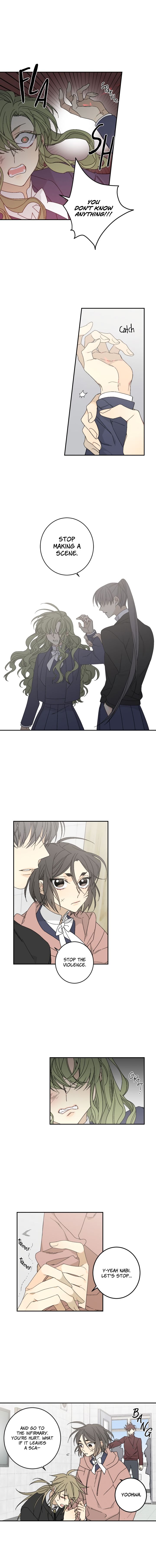 Page 4 of Chapter 10