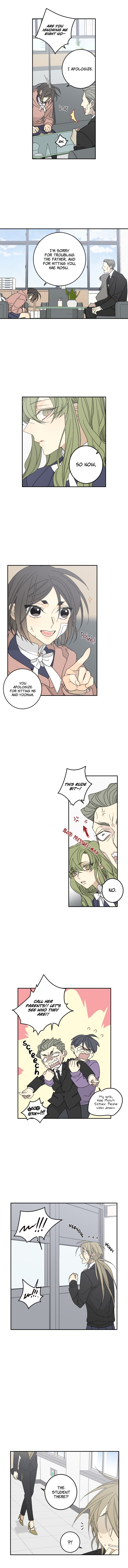 Page 6 of Chapter 10