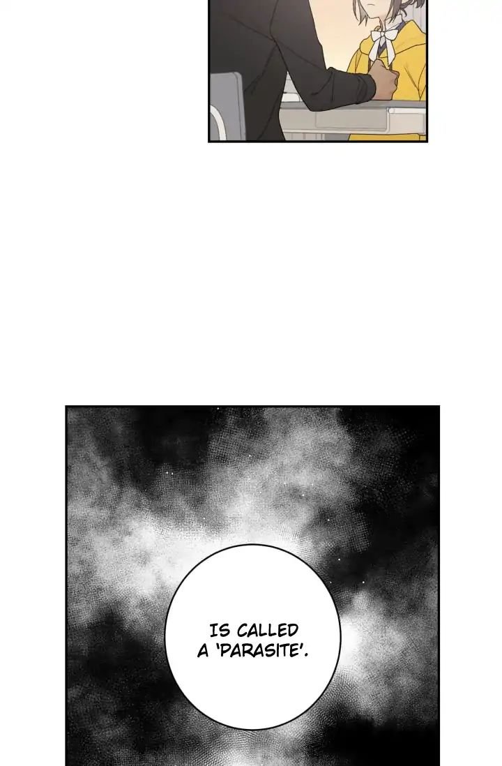 Page 21 of Chapter 3