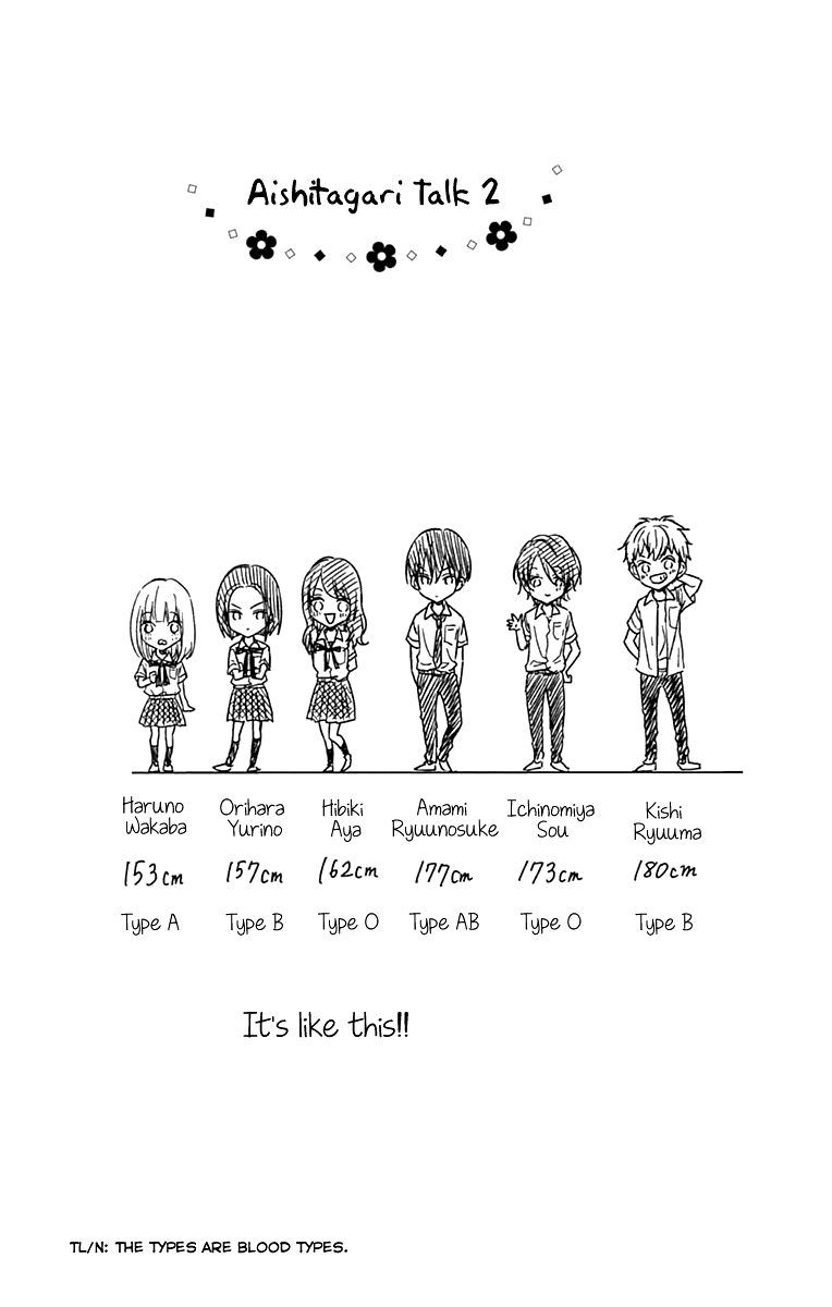 Page 29 of Chapter 29