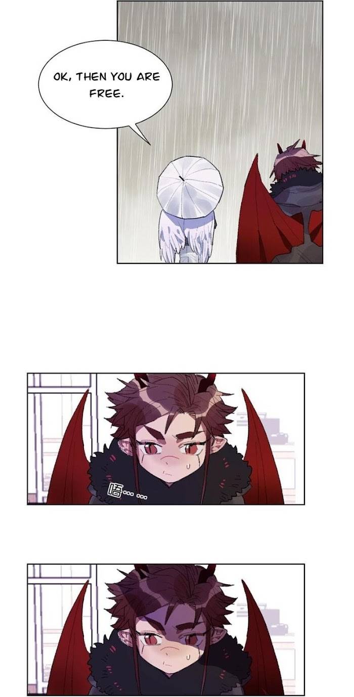 Page 6 of Chapter 10