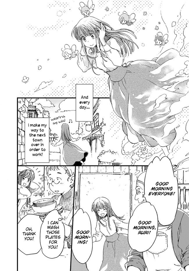 Page 7 of Chapter 10.4
