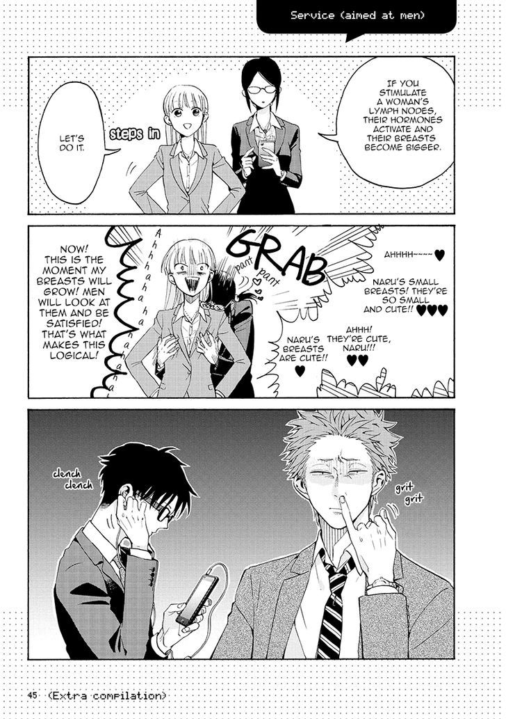 Page 28 of Chapter 2
