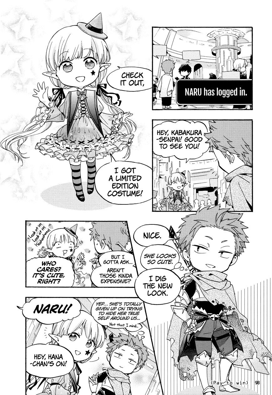 Page 2 of Chapter 21