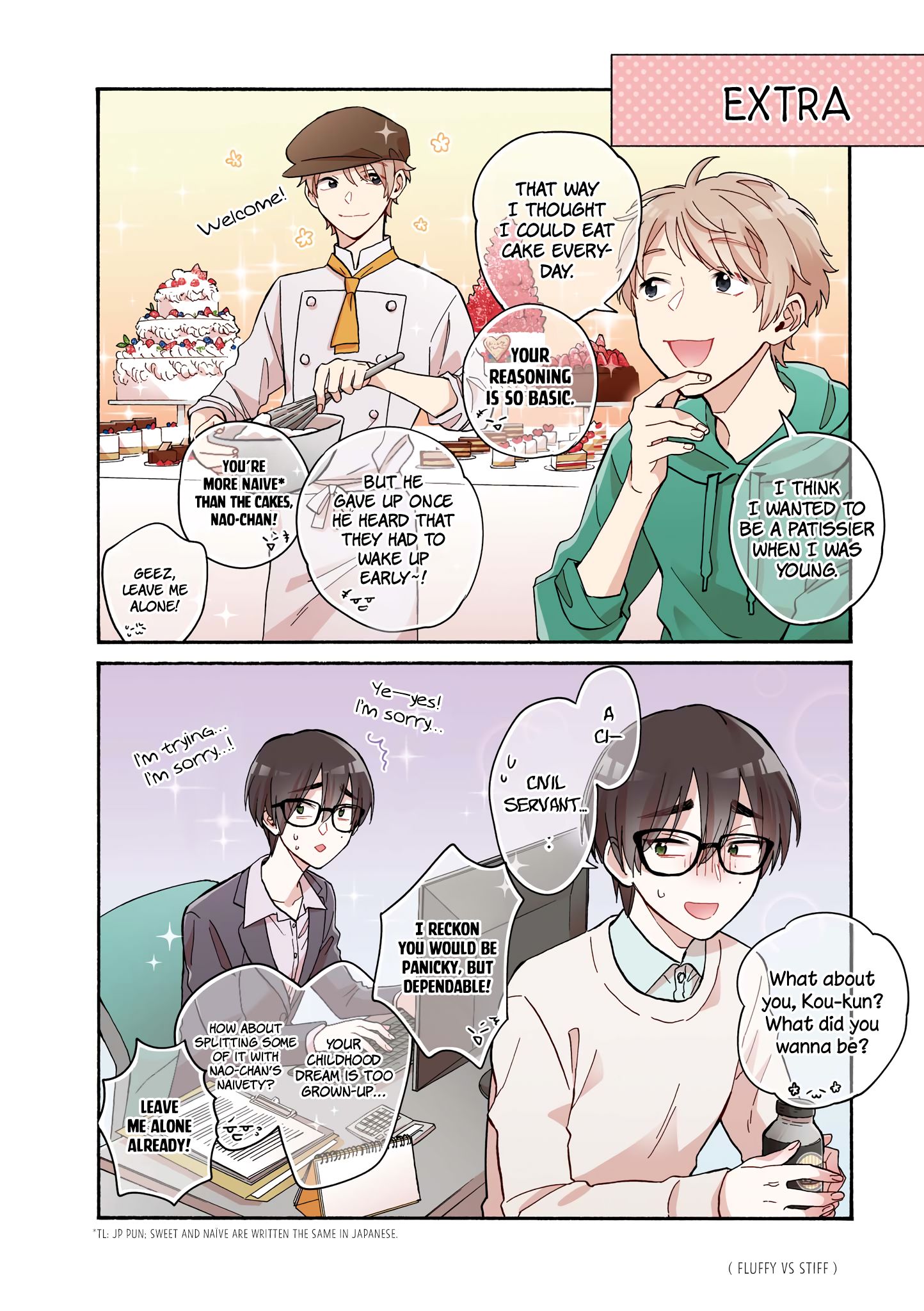 Page 12 of Chapter 62