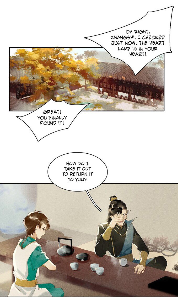 Page 6 of Chapter 12