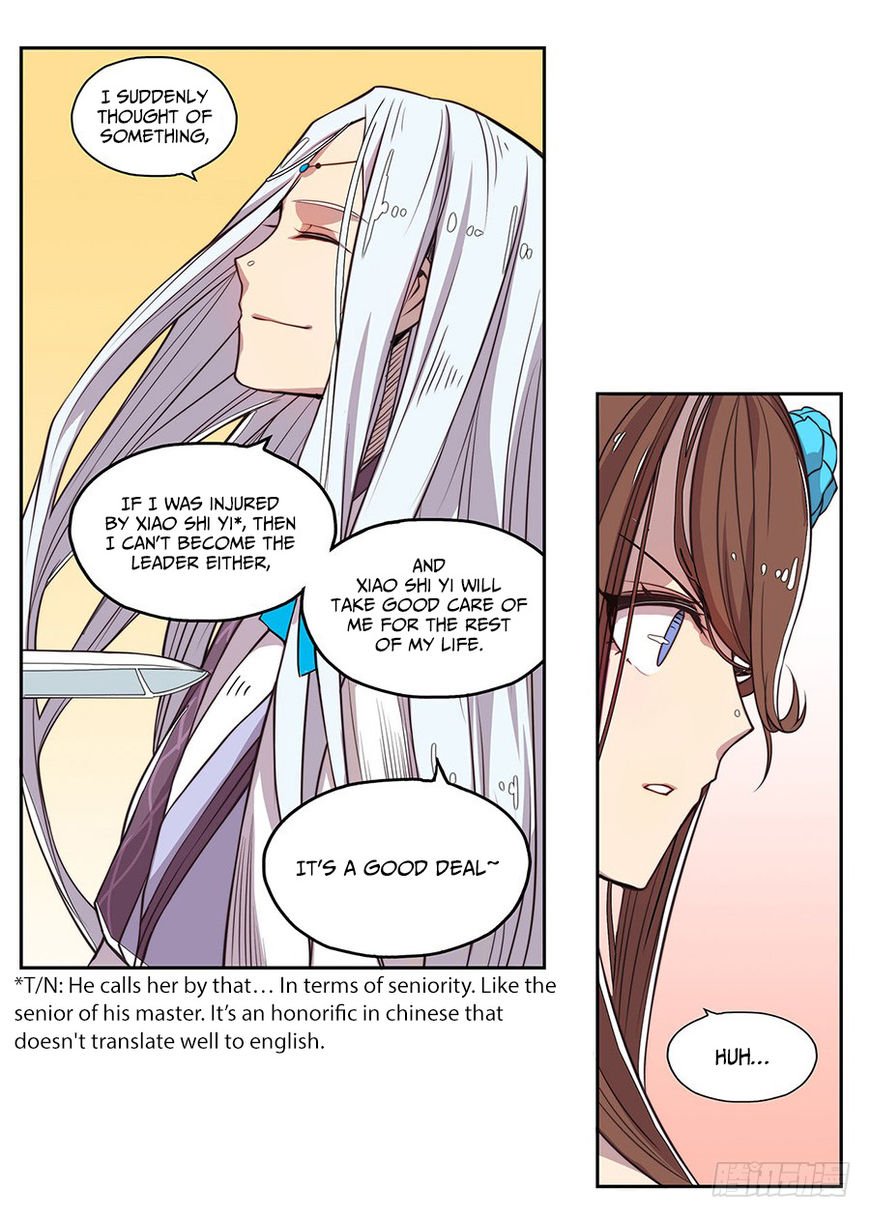 Page 15 of Chapter 2