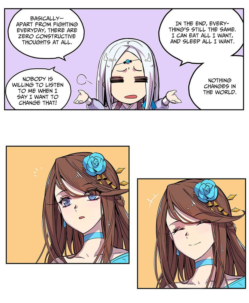 Page 19 of Chapter 2