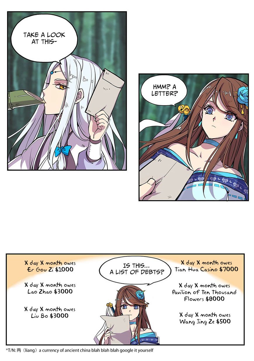 Page 21 of Chapter 2